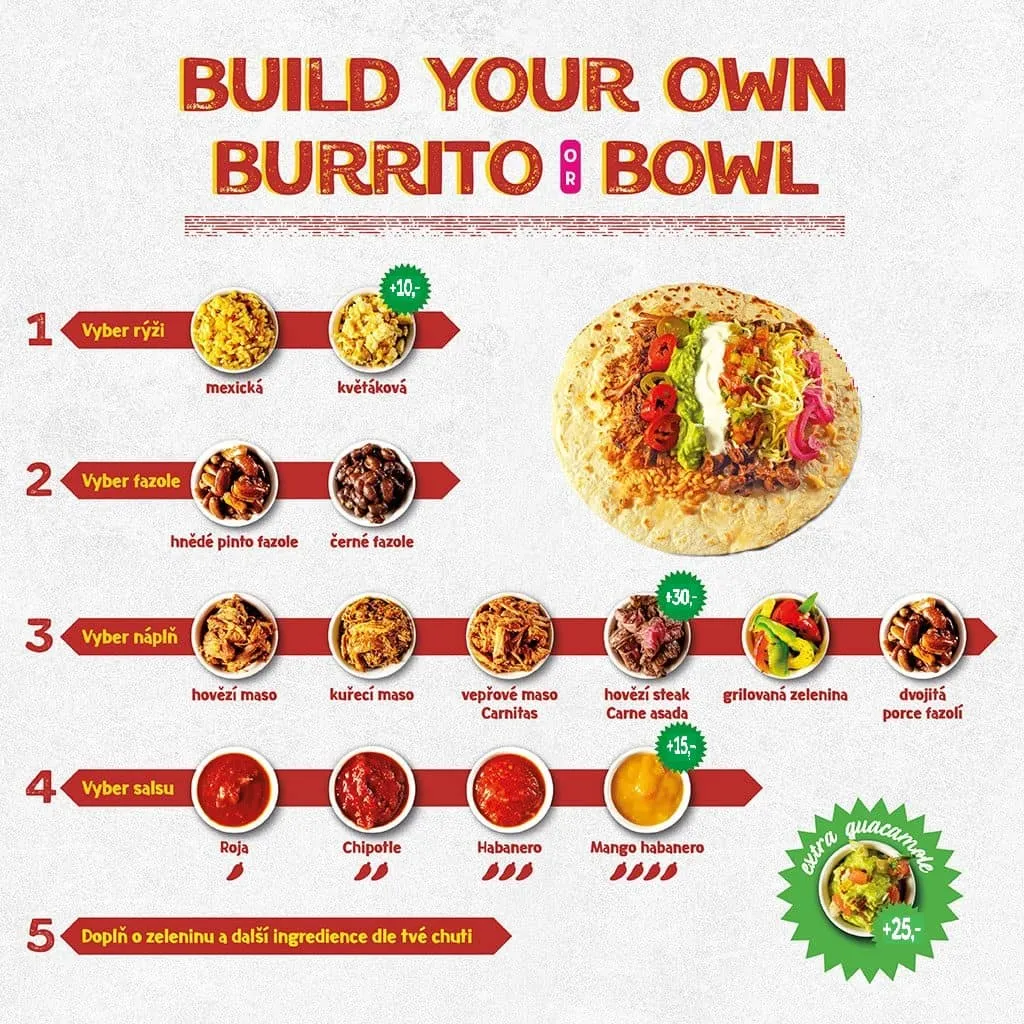 BookNoFees: Snack-bar – Burrito Loco – Prague – Burrito Loco, fotografie 1