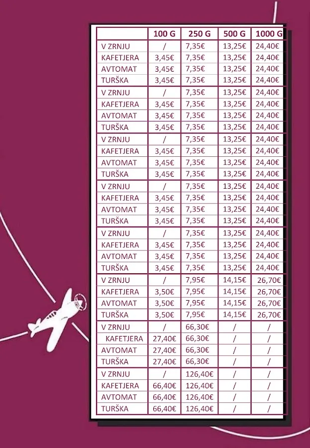BookNoFees: Cafenea – Aero Club Havana – Ljubljana – Aero Club Havana, fotografie 3